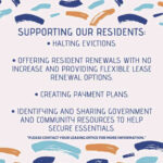 COVID 19 Rent Relief Resources From Top Apartment Operators