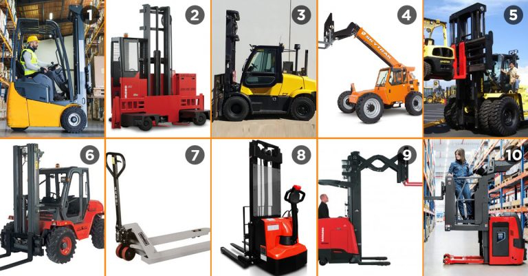 Forklift Types Applications Which Is Best For You Sims Crane