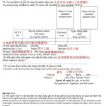 Ray White Nundah Rental Application Form